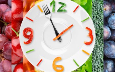 Meal Planning – FAT LOSS